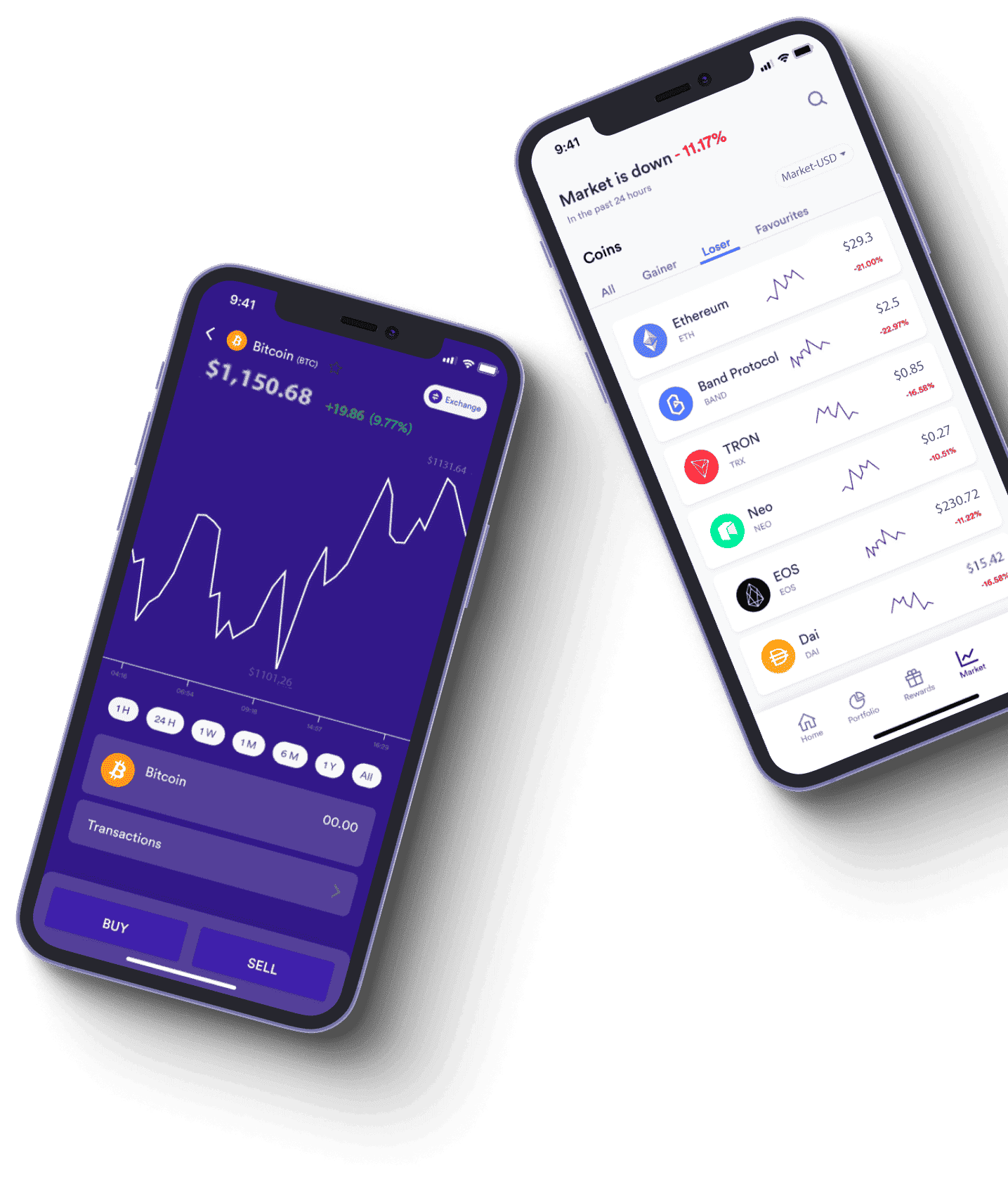 Fortune Phantom cómo funciona